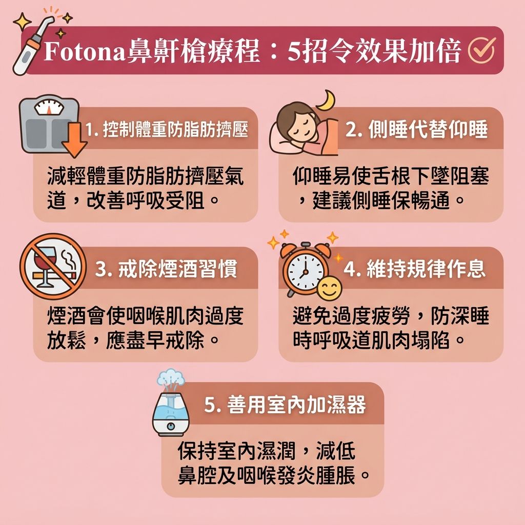 這是一張台灣健康部落格風格的 1:1 正方形扁平化資訊圖表，詳細解說提升【激光止鼾效果】的5大生活秘訣。針對尋找【解決鼻鼾方法】的人士，近年【鼻鼾槍】成為熱門的【無創止鼾療程】與【安全無創技術】。

圖表解釋了這項【無痛止鼾技術】的原理：利用特殊【探頭】釋放溫和的【激光】【能量】，加熱【軟顎】、【喉嚨】與口腔深層的【黏膜】【組織】，藉此【刺激膠原增生】（補充流失的【膠原蛋白】），從而【收緊喉嚨肌肉】與周邊【肌肉】。這能有效【擴張上呼吸道】並【保持呼吸道暢通】。

對於受嚴重【鼻鼾】與【睡眠窒息症】困擾，且不想進行傳統【手術】的患者，應尋求專業【診所】的【醫生】進行【睡眠測試診斷】及【睡眠窒息症治療】。在進行專屬【療程】後，除了能【改善呼吸道阻塞】確保【氣流】順暢，更能【降低停止呼吸頻率】，【減輕日間疲倦】，全面【改善睡眠質素】（【提升睡眠質素】）與整體的【睡眠】體驗。

圖表也建議日常配合【物理止鼾方法】，例如調整睡姿以【改善用口呼吸】、使用加濕器來【舒緩喉嚨乾涸】。此療程的【副作用】極低，僅極少數會感到【短暫吞嚥困難】。結合良好的生活習慣，便能徹底告別打呼（透過【呼吸道】健康管理），享受寧靜夜晚。