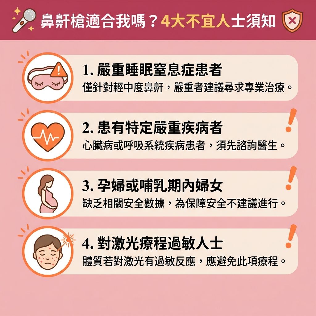 這是一張台灣健康部落格風格的 1:1 正方形扁平化資訊圖表，詳細解說「鼻鼾槍」的適用族群與限制，幫助大家尋找合適的【解決鼻鼾方法】。打【鼻鼾】不僅影響枕邊人，更可能是【阻塞性睡眠窒息症】（一種嚴重的【睡眠窒息症】）的警號。這類患者常出現【睡眠缺氧症狀】，需要進行詳細的【睡眠測試診斷】。為了【改善睡眠質素】（提升整體【睡眠質素】）並【減輕日間疲倦】，尋求專業【診所】的【醫生】進行【睡眠窒息症治療】至關重要。

近年來，【鼻鼾槍】作為一種【安全無創技術】與【無痛止鼾技術】，成為熱門的【無創止鼾療程】。其原理是透過特殊【探頭】釋放【激光】【能量】，溫和加熱【喉嚨】與【軟顎】的深層【黏膜】，藉此【刺激膠原增生】（促進【膠原蛋白】生成），進而有效【收緊喉嚨肌肉】。這種【療程】能【擴張上呼吸道】、【改善呼吸道阻塞】並【保持呼吸道暢通】，最終【降低停止呼吸頻率】。

相較於傳統【手術】，它幾乎沒有【痛楚】且無須漫長的【恢復期】，並擁有極佳的【激光止鼾效果】。然而，任何療程都有其限制與潛在【副作用】（如【喉嚨輕微不適】或【短暫吞嚥困難】）。若想【舒緩喉嚨乾涸】，術後保養也很重要。圖表特別提醒四類不適合的人士，若有嚴重睡眠問題，單靠【肌肉】緊緻及改變【呼吸道】空間可能不足，必須由醫生評估最合適的方案。