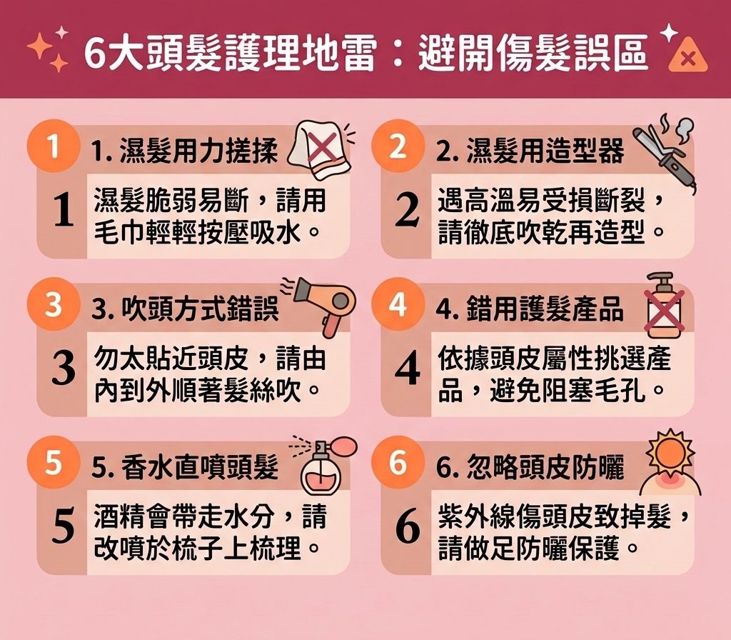 這是一張 1:1 正方形的扁平化向量資訊圖表插畫，呈現台灣健康部落格風格，介紹六個關鍵的【頭髮護理步驟】與【日常頭皮護理】。為【預防脫髮方法】及【改善頭髮稀疏】，首先要用優質【洗頭水】【溫和清潔頭皮】與【深層清潔頭皮】，去除老廢【角質層】與過多【頭皮油脂分泌】，保護【皮脂腺】並【解決毛孔堵塞】。配合【舒緩頭皮敏感】的按摩，能改善【血液循環】、【改善頭皮環境】，幫助【激活休眠毛囊】，【延長生長週期】並【促進頭髮生長】。

洗髮後使用富含【蛋白質】、【角蛋白】與【胺基酸】的【護髮素】與【髮膜】，能【補充頭髮營養】，【修復受損髮絲】並【強健脆弱髮根】。圖表也解釋了當【荷爾蒙】轉化為【雙氫睪酮】引發【雄性禿】與嚴重【脫髮】時，這會嚴重影響【頭皮】與【毛囊】健康。此時除了基礎保養，可考慮使用【生髮水】，或尋求【專業生髮療程】與【生髮療程】（如【激光】生髮），以【減少掉髮數量】。若情況嚴重，圖表亦稍微提及了【植髮手術推薦】的【植髮】及【織髮技術比較】下的【織髮】技術，作為全方位的頭髮護理與解決方案。