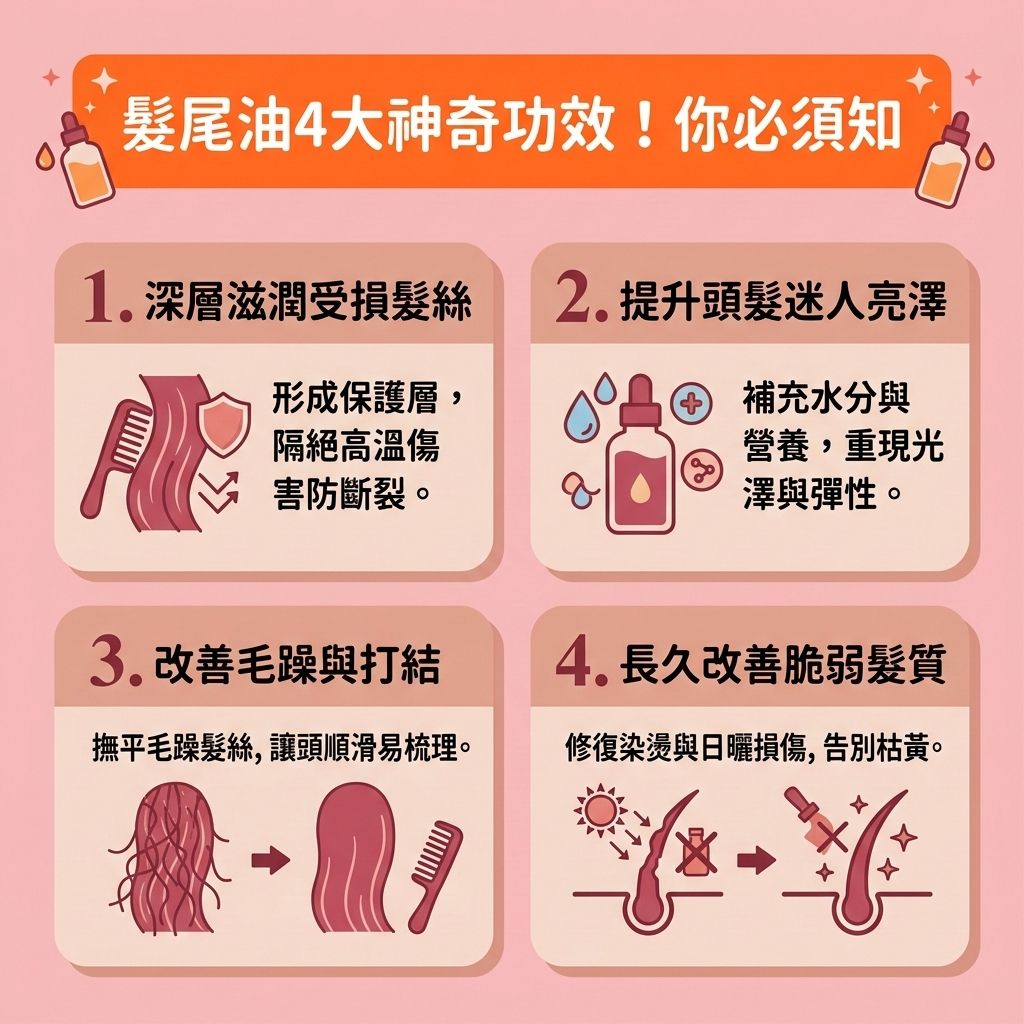 這是一張 1:1 正方形的可愛扁平化插畫,呈現台灣健康醫美風格,介紹【日常頭髮護理】中【免沖洗護髮】的強大功效。圖中解說,洗髮時使用【洗頭水】、【護髮素】或【髮膜】後,雖然清潔了【頭皮】,但表層的【角質層】可能受損,流失寶貴的【水分】、【蛋白質】與【氨基酸】。
因此,【吹頭前護理】極為重要。在【髮尾】與【髮絲】塗抹優質的【護髮油】(例如富含【維他命】的【摩洛哥堅果油】、【荷荷巴油】、【椰子油】或【橄欖油】),能完美進行【鎖水保濕護理】與【深層滋潤頭髮】。這不僅能幫助【吸收護髮營養】,更能【隔離熱力傷害】,避免【風筒】的高溫【熱力】與【靜電】造成損害,有效【減少靜電摩擦】。
長期堅持使用能【修復受損髮絲】、【滋養脆弱髮絲】並【撫平毛鱗片】(保護【毛鱗片】),從而【改善頭髮毛躁】、【解決頭髮打結】、【防止頭髮斷裂】及【減少頭髮開叉】。這能徹底【預防頭髮乾枯】與【改善髮質變差】,同時【提升髮絲彈性】與【增加頭髮光澤】,讓你輕鬆擁有健康迷人的【順滑光澤秀髮】!