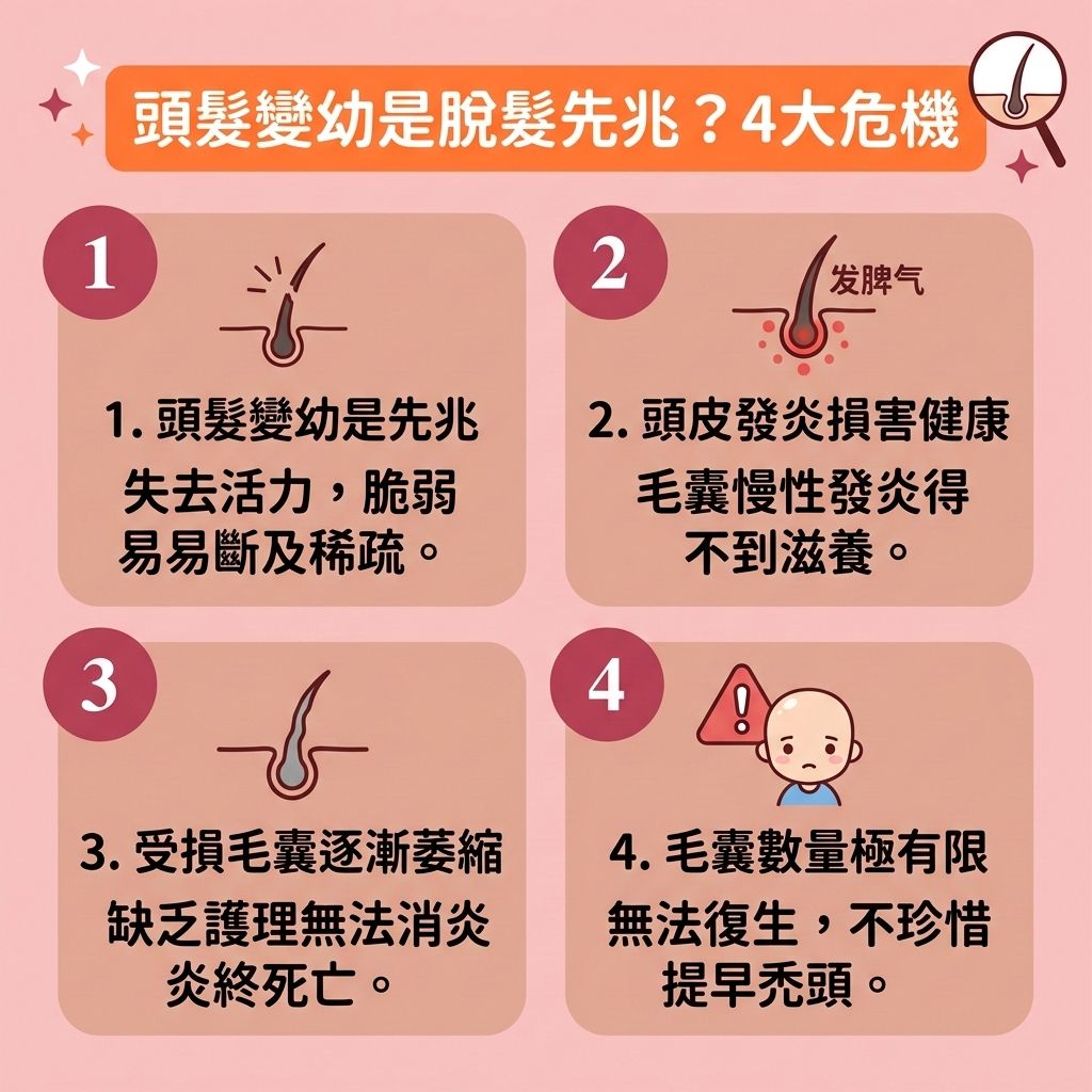 這是一張 1:1 正方形的可愛扁平化向量資訊圖表,採用台灣健康部落格風格,詳解【頭髮變幼成因】與【雄性禿初期特徵】。畫面中,【醫生】指出【頭髮】變幼與【髮質變差】是警號。圖表解析了當【遺傳】、【衰老】或【壓力】影響【荷爾蒙】,轉化出【雙氫睪酮】時,會攻擊【頭皮】的【毛囊】,加上【皮脂腺】異常,導致【頭發生長週期縮短】。
為了【預防脫髮方法】與【頭髮稀疏改善】,我們必須【調理頭皮環境】,進行【頭皮深層清潔】,並【舒緩頭皮壓力】。良好的【血液循環】能【促進頭皮血液循環】,幫助輸送【營養】如【蛋白質】、【鐵質】與【鋅】,以【補充頭髮營養】。
圖中建議日常可挑選合適的【防脫髮洗頭水推薦】(優質【洗頭水】)與【育髮精華】及【生髮水】,幫助【強健脆弱髮根】、【增厚頭髮】並【增加頭髮濃密度】。若想【改善毛囊萎縮】,應尋求專業的【專業生髮療程】,這能有效【刺激毛囊再生】、【延長頭髮生長期】並調整正常的【生長週期】,進而【減少掉髮數量】,最終對抗【雄性禿】!